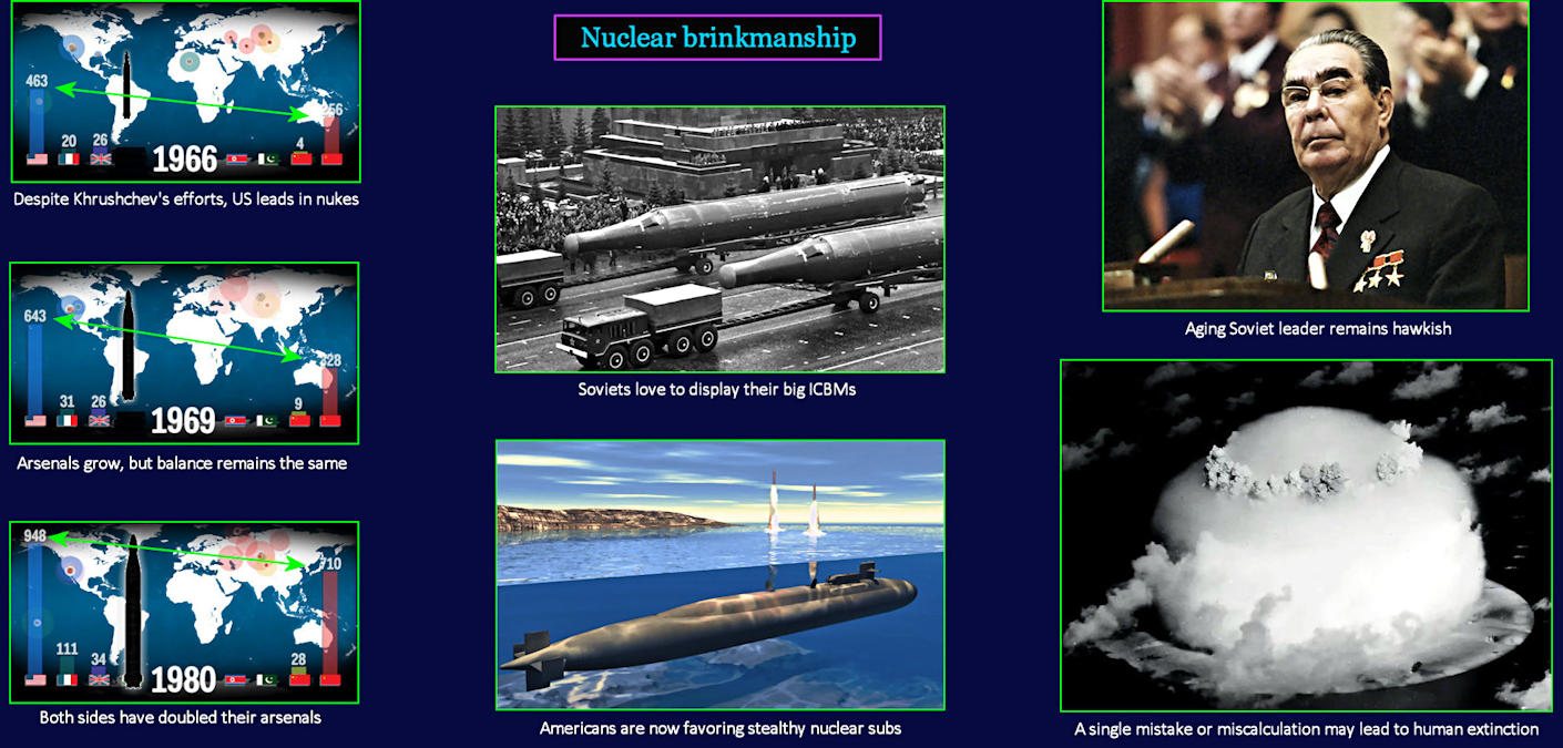 Nuclear Armageddon, Brezhnev,&emsp;1970s